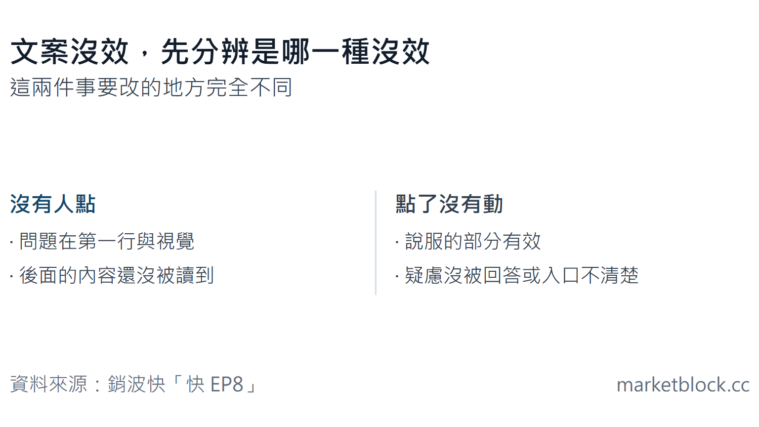 文案沒效，先分辨是哪一種沒效