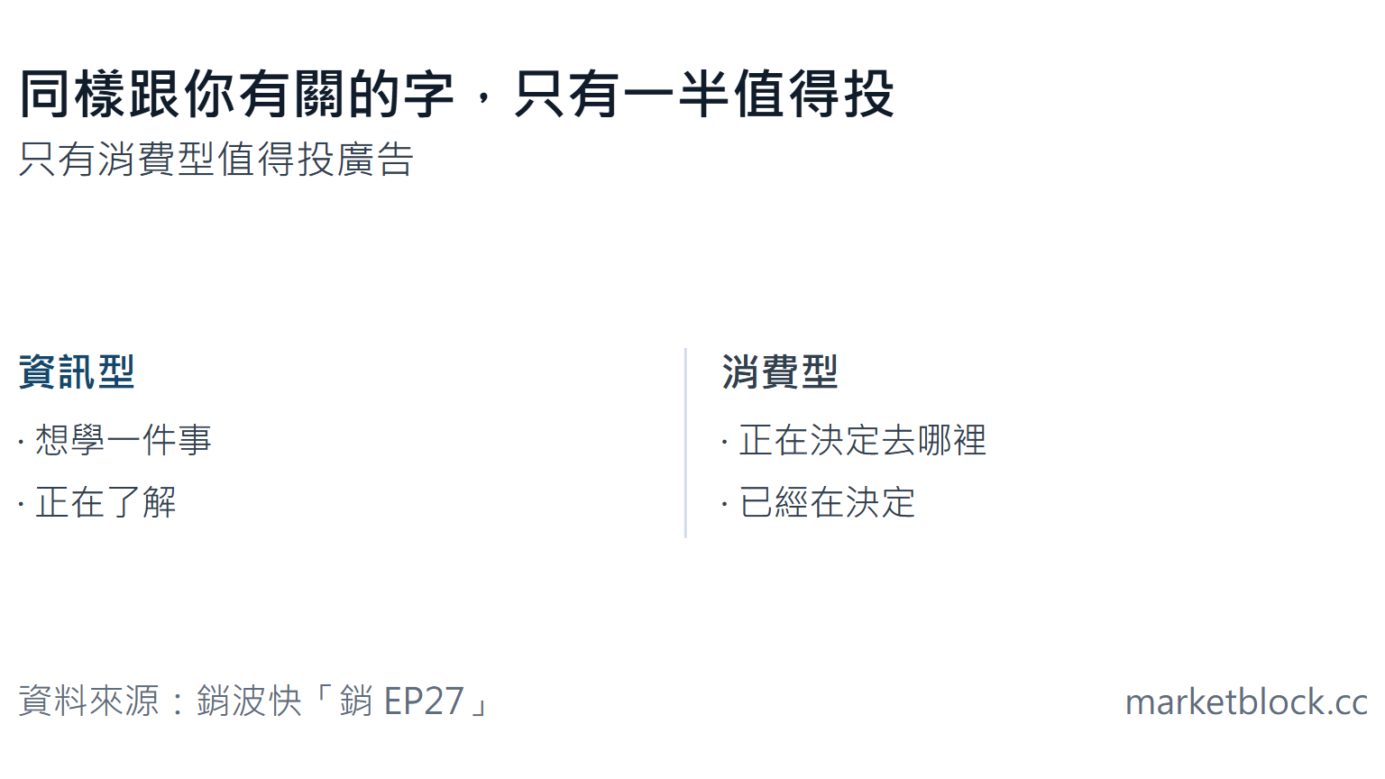 同樣跟你有關的字，只有一半值得投