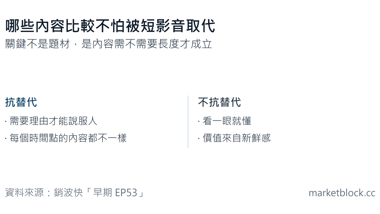 哪些內容比較不怕被短影音取代